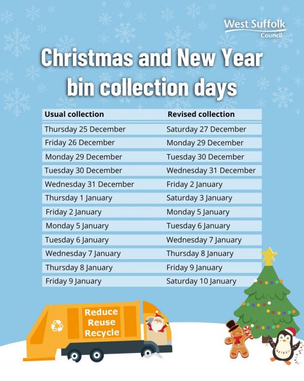 Christmas Bank Holiday Bins 2025 graphic 1080 x 1350 px